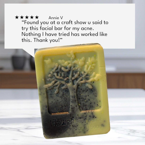 Got Acne?